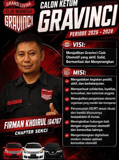 Firman Khoirul calon Ketua Umum GRAVINCI